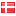 conopor.dk hosted country